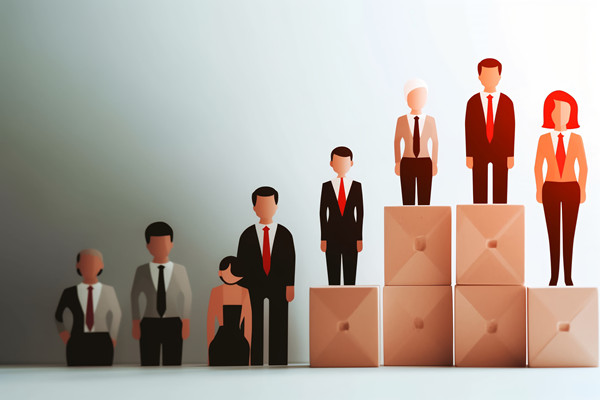 前期人力資源建設(shè)中的工作分析、崗位評(píng)估結(jié)果