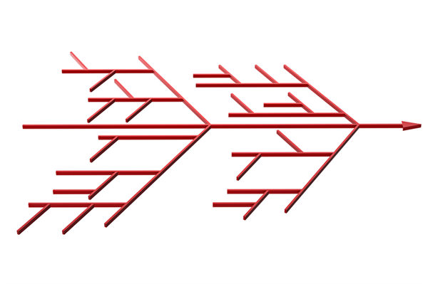 如何科學(xué)構(gòu)建精準(zhǔn)反映工作價(jià)值的績效指標(biāo)體系？
